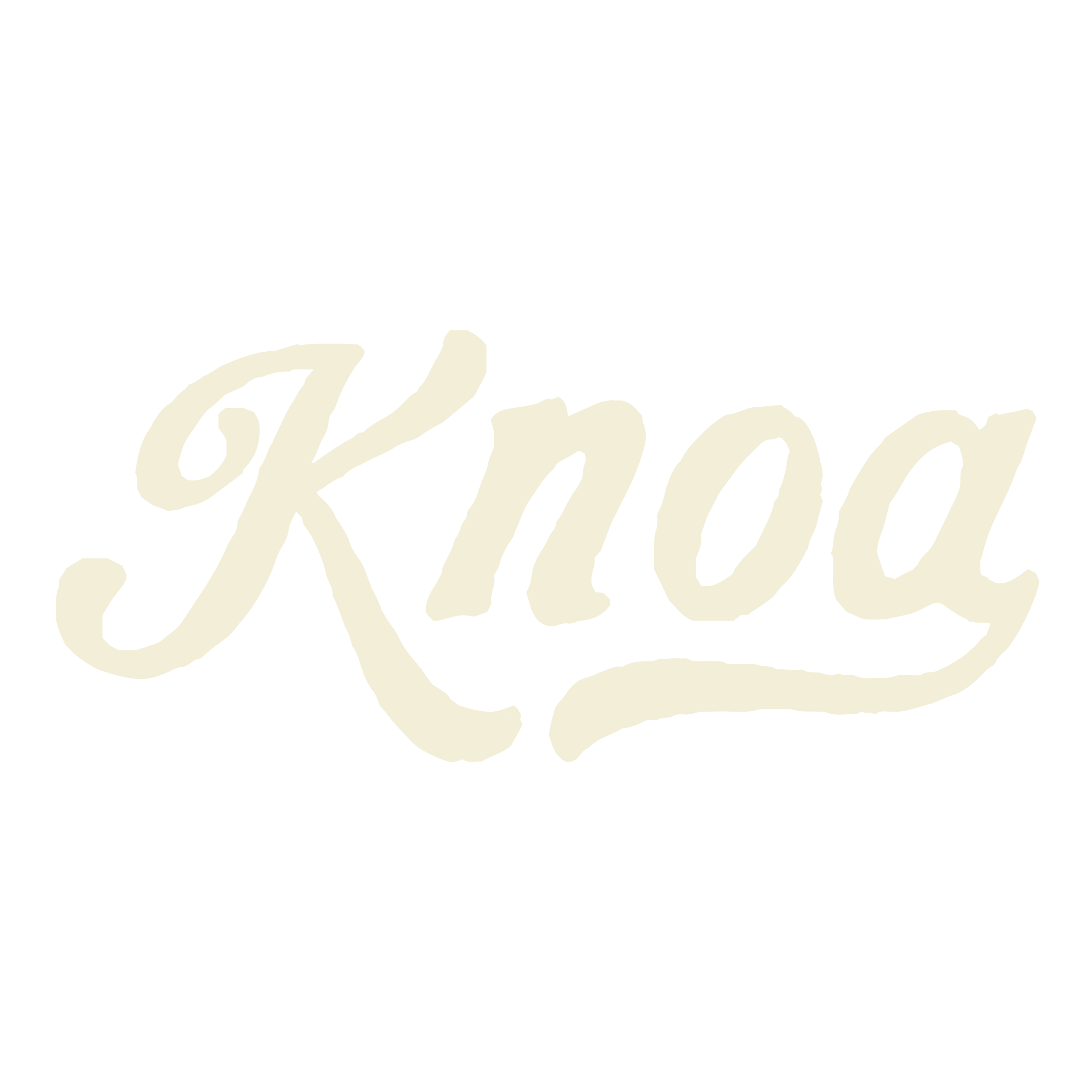 Knoa The Brand